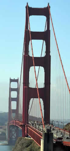 Images- Golden Gate Bridge