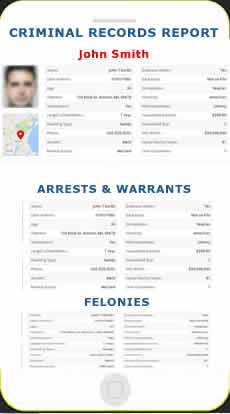 Illustration representing a crime report